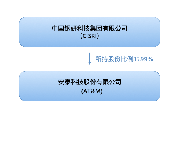 http://www.haoxiaoshuo.com.cn/wp-content/uploads/2020/09/about.png